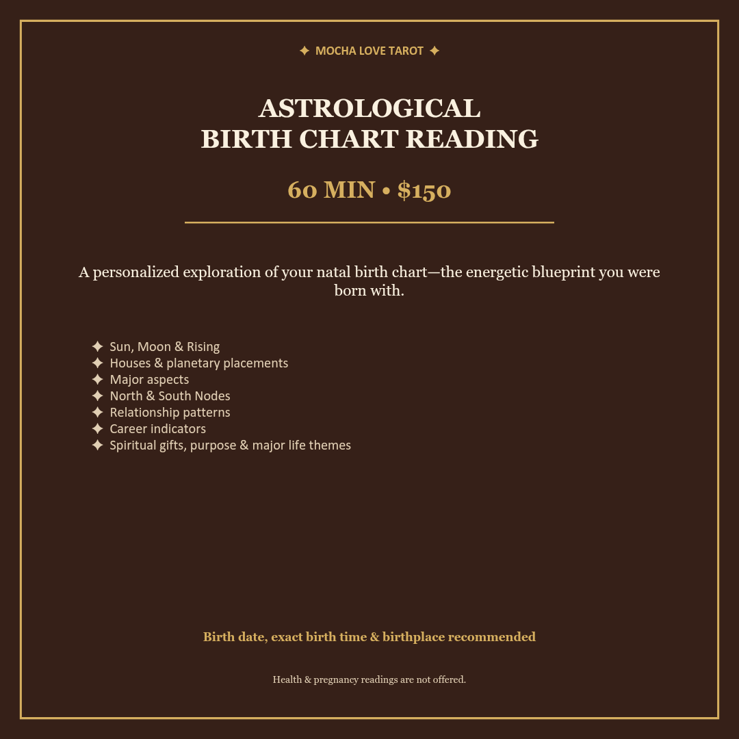Astrological Birth Chart Reading details
